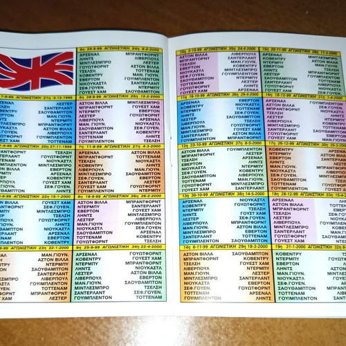 Football match program 1999-2000 new