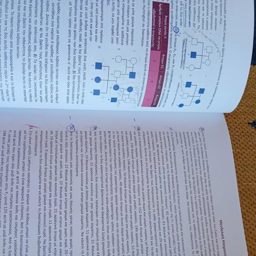 Biology textbook smartlearn grade 12, used, volume B