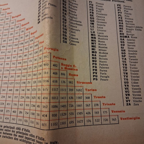 Vintage Shell Oil 1930 brochure like new