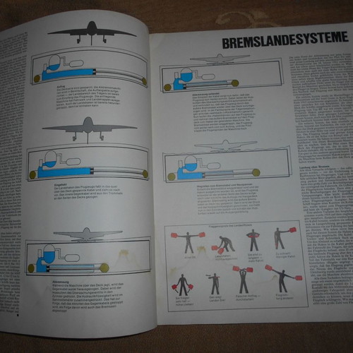 Album of World War II warplanes and aircraft carriers used, German edition 64 pages