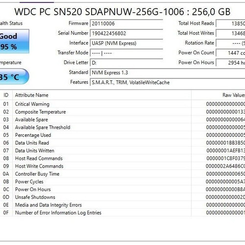 Western Digital PC SN520 256GB NVMe M.2 2280 SSD σαν καινούργιο