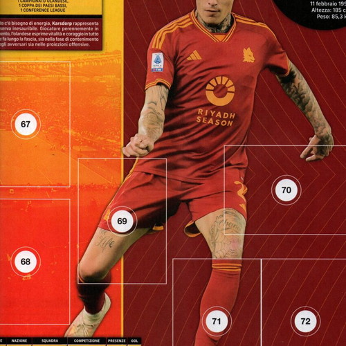 Panini Official Sticker Album Roma 2023-2024 new