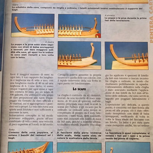 Model Time No 85 magazine like new, Italian modeling