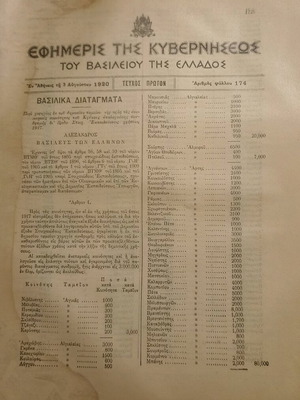 government newspapers