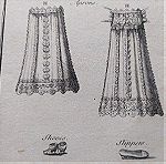  Μύκονος φορεσιά 1718 pitton de tournefort κυκλαδες
