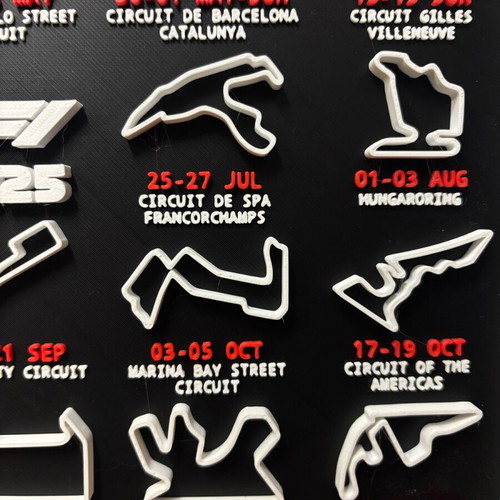 Formula 1 2025 Calendar new