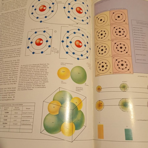 Vintage Encyclopedia Science Complete 15-Volume Set Like New