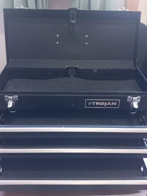 Metal toolbox with tools used