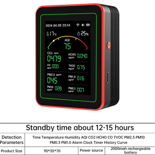Wi Fi Air Quality Control Unit rechargeable, new