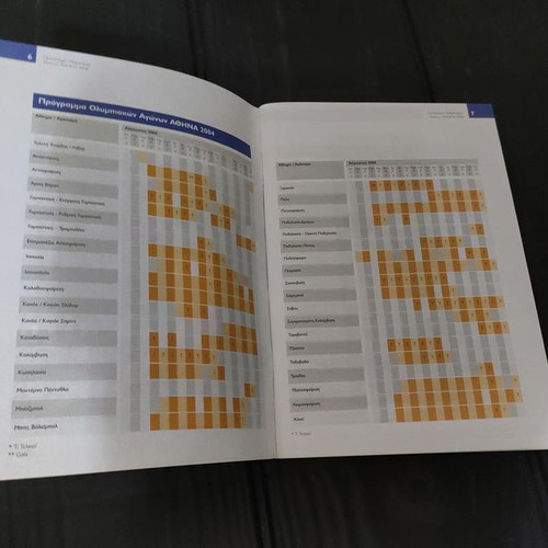 Athens 2004 Official Spectators Guide like new, Olympic memorabilia
