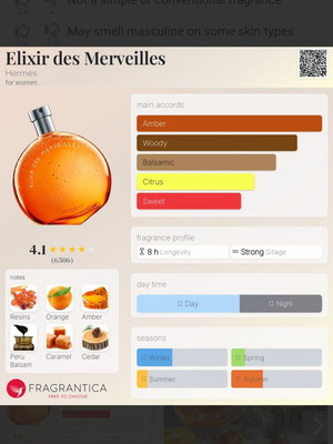 Hermès Elixir des Marveilles 5ml δείγμα αρώματος original decant