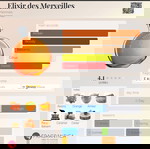 Hermès Elixir des Marveilles 5ml δείγμα αρώματος original decant