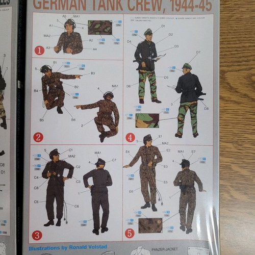 Modeling 2 packs of soldiers new