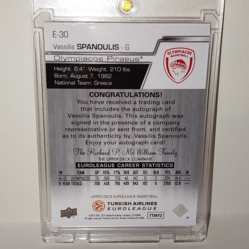 Vassilis Spanoulis 2015-16 Upper Deck Euroleague Basketball Card like new, autographed