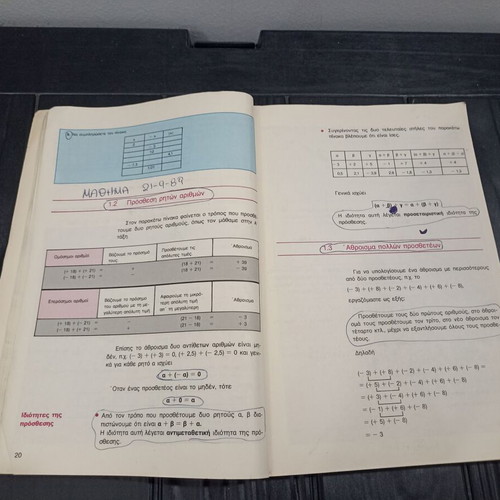 Mathematics B' Gymnasiou OEDB textbook used, 1988 edition