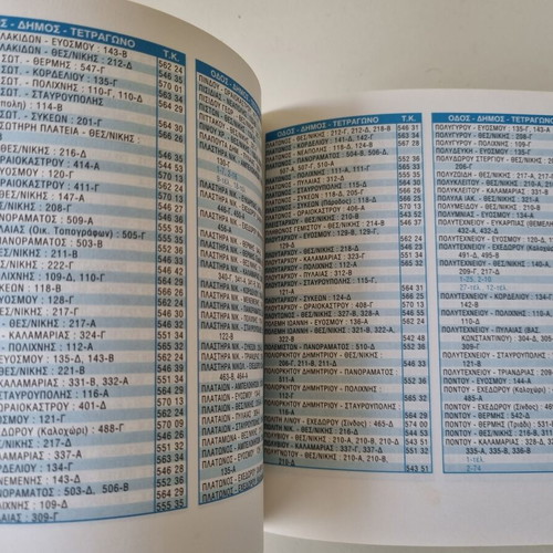 BOOK THESSALONIKI GUIDE AND MAPS OF KESOPOULOS ARISTEIDIS