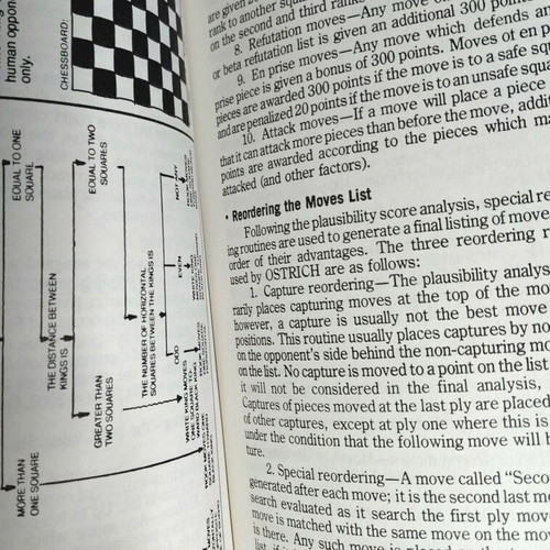 1001 Things to Do with Your Personal Computer book used, English