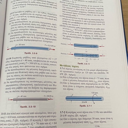 Antoxi Ylikon 8th Edition Slightly Used