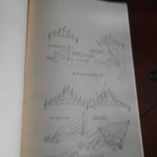 4 Editions for Military Civil Engineers and Surveyors used