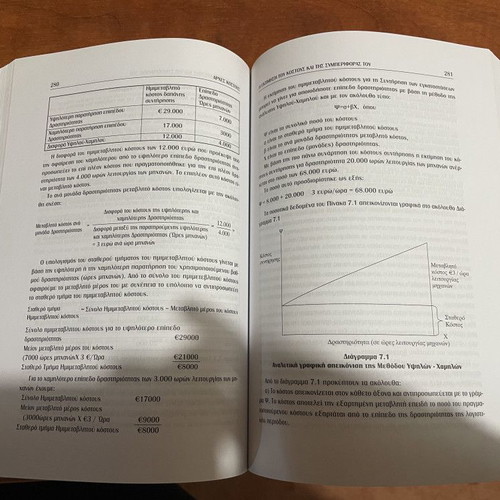 Cost Principles used book with few pencil markings