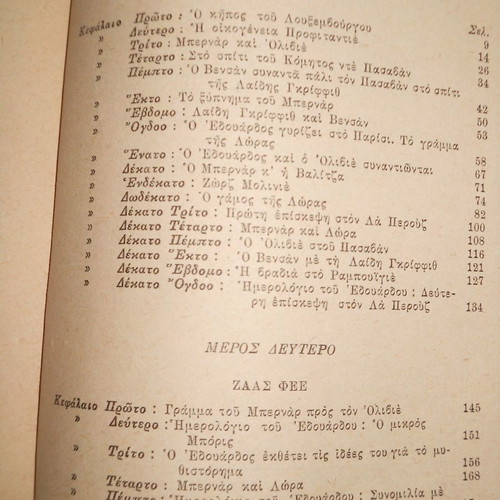 The Counterfeiters used book by André Gide