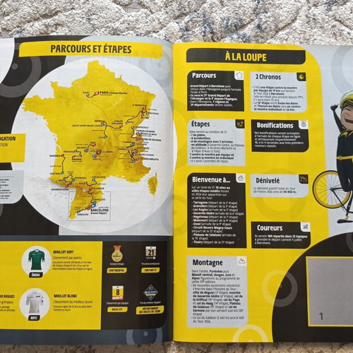 Panini Tour de France 2026 Album new