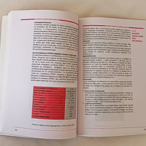Book Παραγωγή & Επεξεργασία Σήματος theory, like new