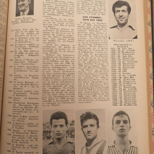 World Cup 1961 sports encyclopedia used edition