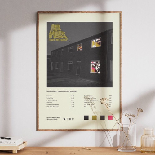 Arctic Monkeys poster new, A3 size without frame