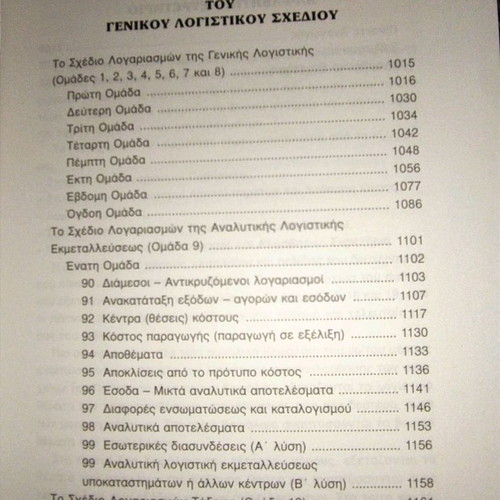 Financial Accounting used, 1190 pages