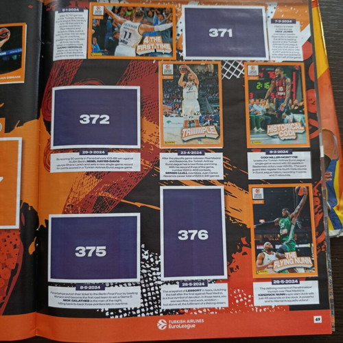 Panini Euroleague 2024-2025 album like new with 200 stickers