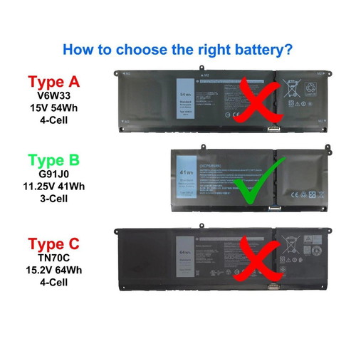 Dell G91J0 11.25V 41Wh Laptop Battery for Latitude 3520 and Related Models