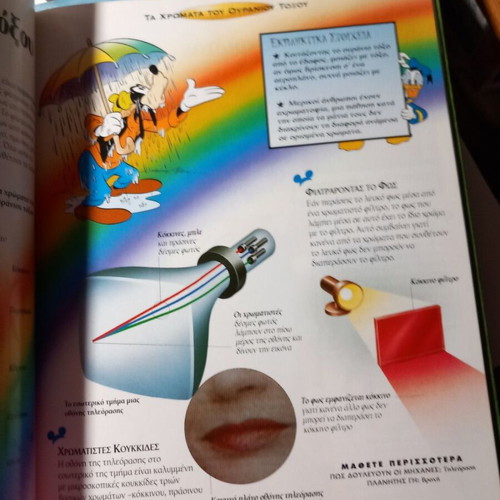 The Wonders of Science like new
