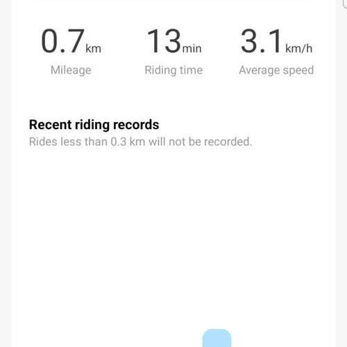 Xiaomi Ultra 4 electric scooter, like new