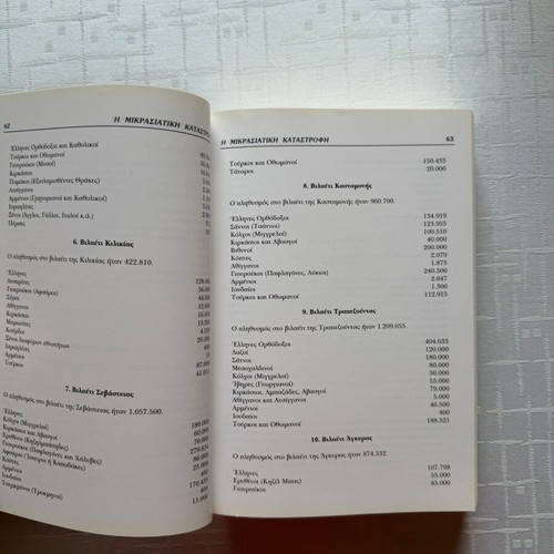 The Asia Minor Catastrophe book like new