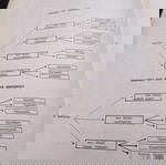  ΔΙΕΘΝΕΣ  ΕΜΠΟΡΙΟ          ΣΧΟΛΑΙ  ΚΟΝΤΟΛΕΦΑ    1980--ΓΕΩΡΓΙΟΥ  ΚΑΡΑΤΑΣΟΥ-ΣΠΑΝΙΩΤΑΤΟ-ΣΥΛΛΕΚΤΙΚΟ