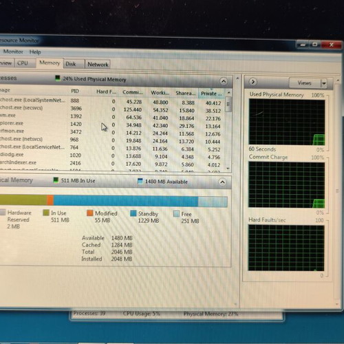 Sony Vaio VGN-S4Z laptop used 13", 2GB RAM, 128GB SSD