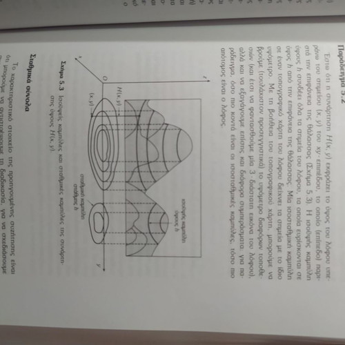 Applied Vector Calculus used