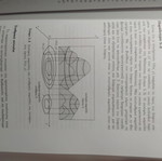 Applied Vector Calculus used