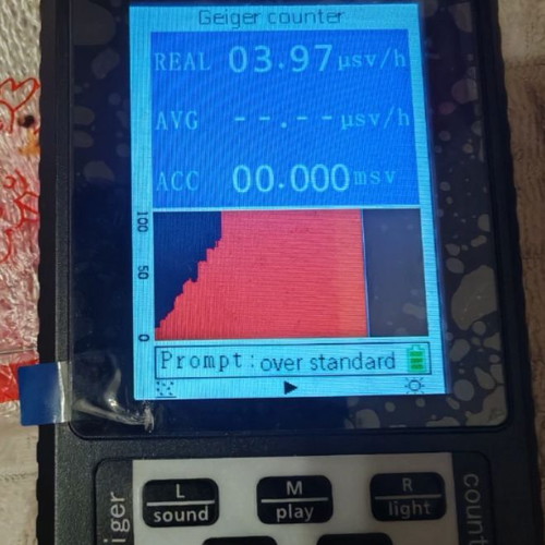 Geiger Counter Fellat XR1 New Portable Radiation Detector