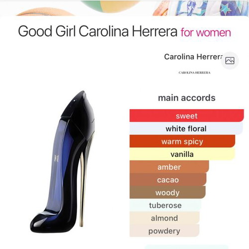 Carolina Herrera Good Girl Eau de Parfum Gift Set 90ml