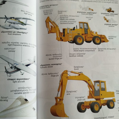 Junior Visual Dictionary Greek-English used