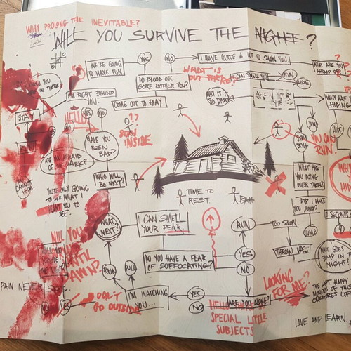 Until Dawn press kit like new