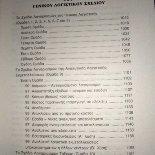 Financial Accounting used, 1190 pages