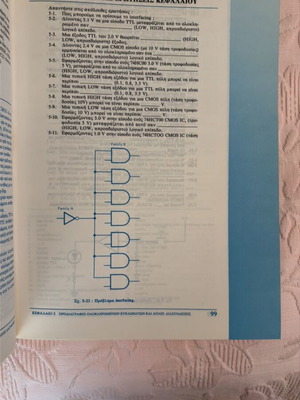Digital Electronics new book