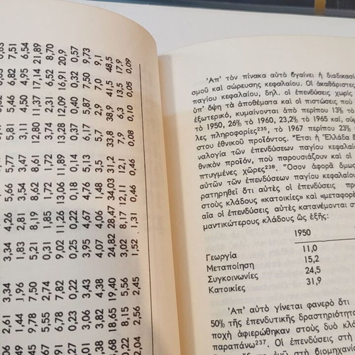 Studies on Greek Capitalism used book by Marios Nikolinakos