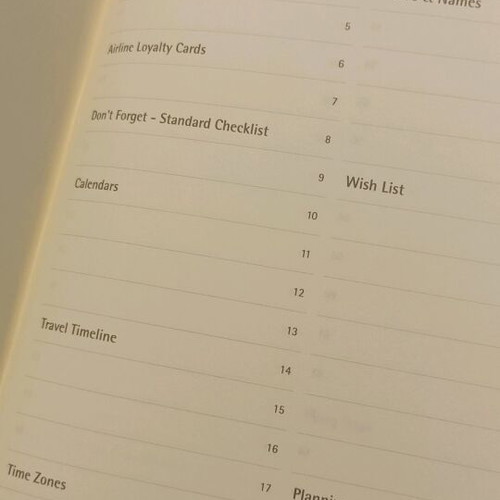 Moleskine travel journal like new with black hard cover