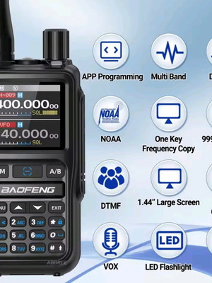 Πομποδέκτης Baofeng UV-5R mini καινούργιος, αναβαθμισμένη έκδοση