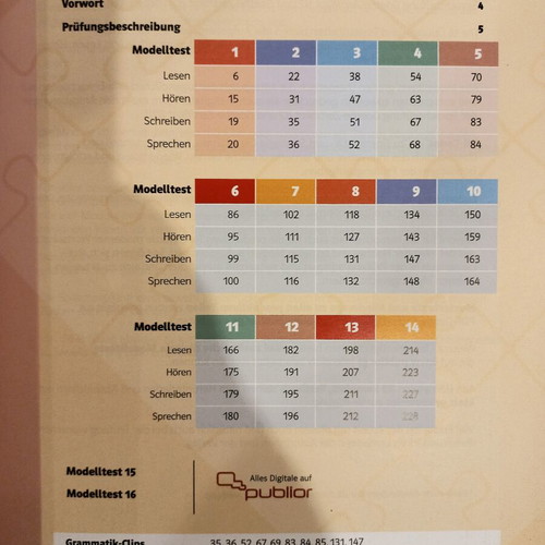 B2 Komplett teacher's book with Klett Book-App access, German