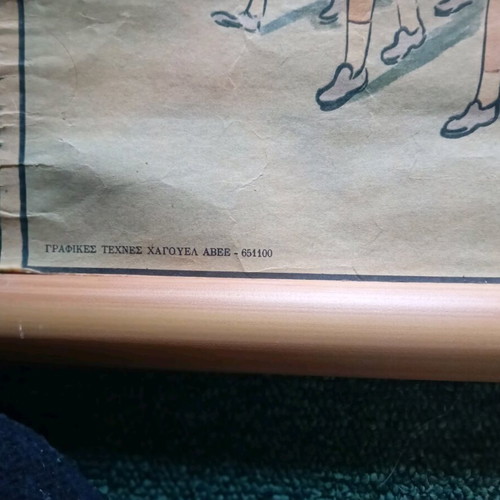 Old school map used, authentic vintage